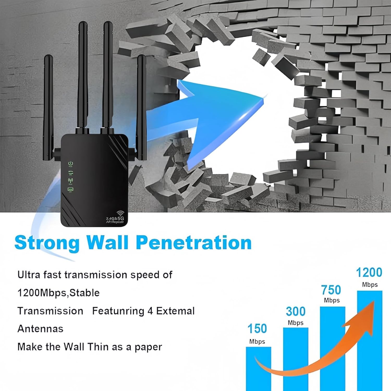Seamless surfing, streaming and working anywhere!